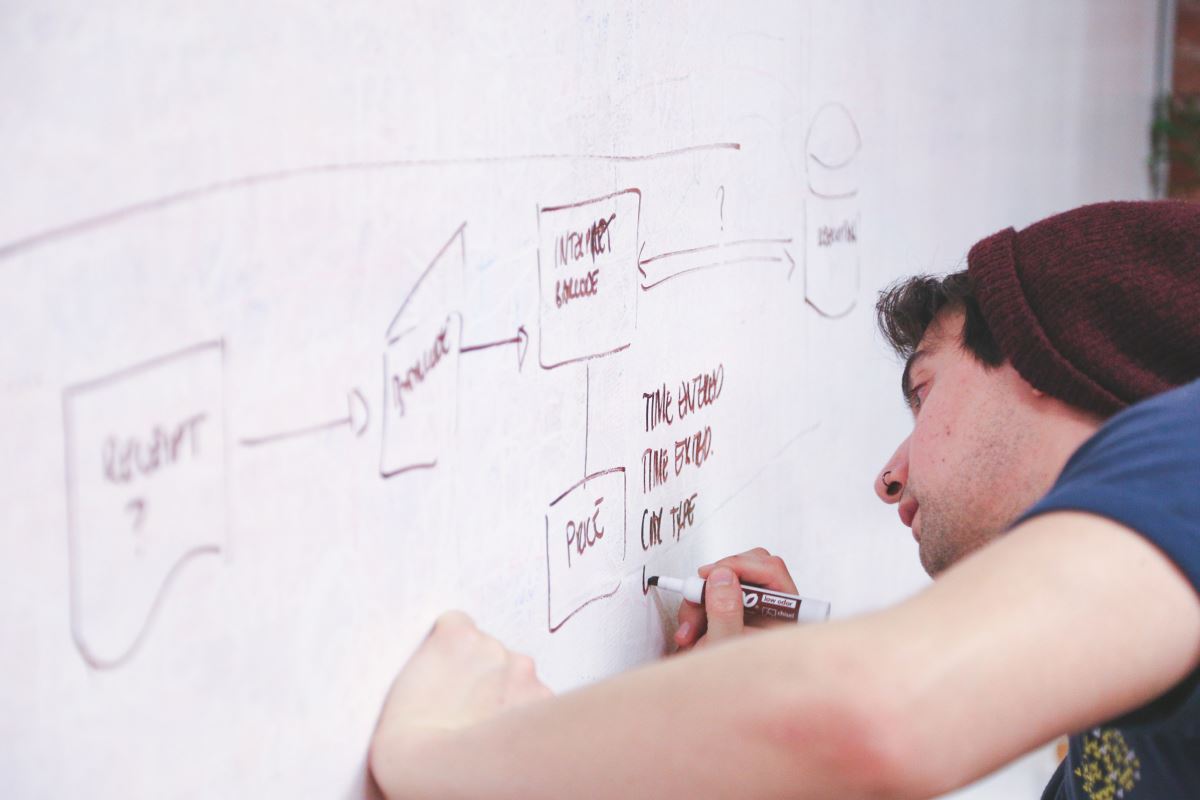 Concept UI UX Design